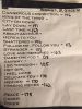Setlist Scan